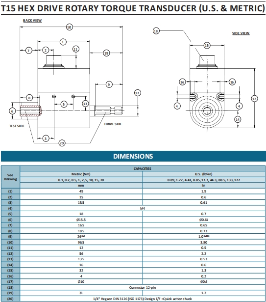 T15系列動(dòng)態(tài)扭矩