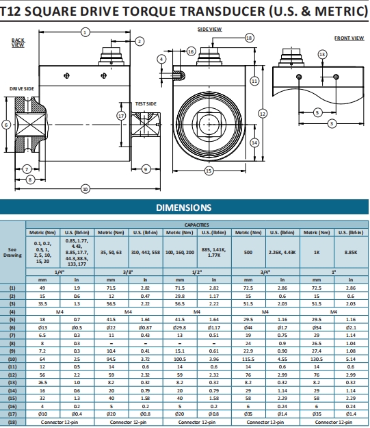 T12T12系列方軸式動扭（低轉(zhuǎn)速）