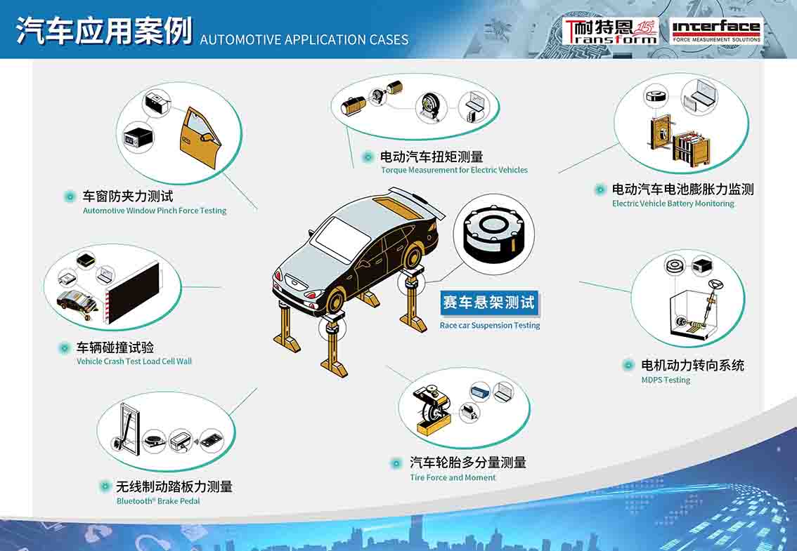展會邀請丨倒計時1天，耐特恩邀您觀展