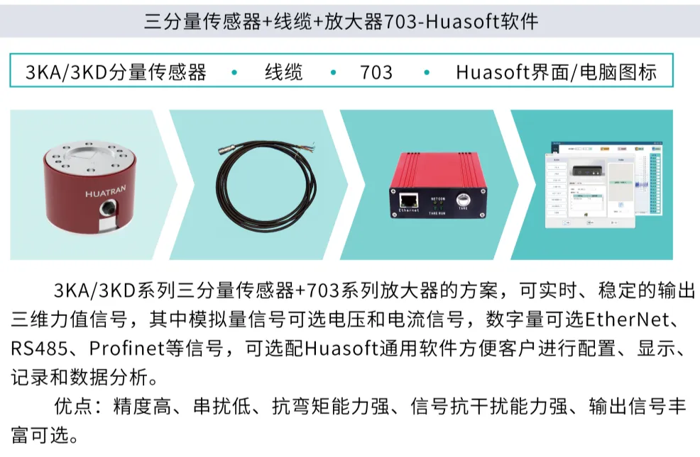 【展會預(yù)告】耐特恩邀您共赴深圳傳感器展會