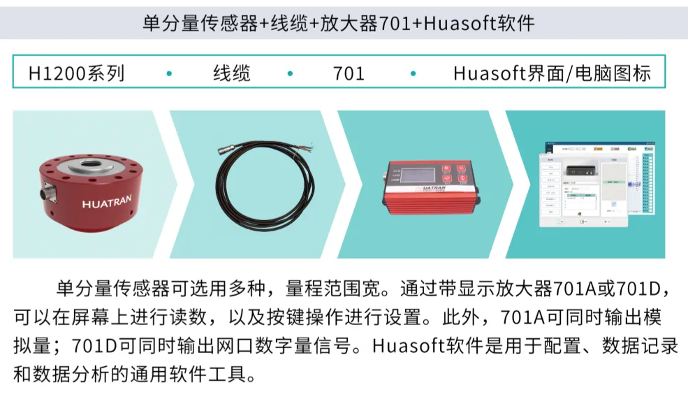 【展會預(yù)告】耐特恩邀您共赴深圳傳感器展會