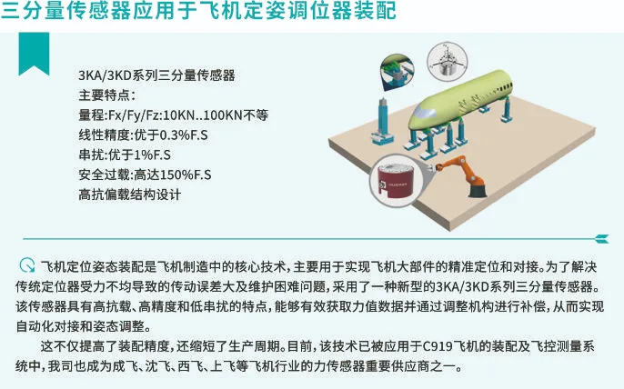 【展會回顧】SENSOR SHENZHEN 2025圓滿落幕,耐特恩大放光彩,期待再啟新征程! 【展會回顧】SENSOR SHENZHEN 2025圓滿落幕,耐特恩大放光彩,期待再啟新征程!