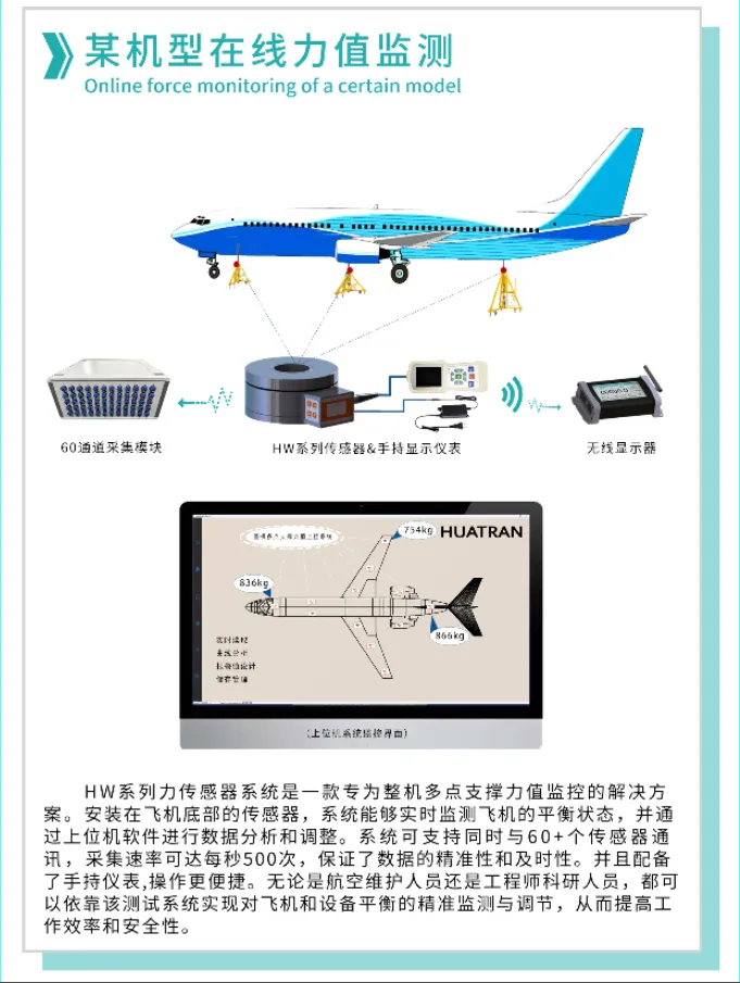 【展會(huì)邀請(qǐng)】2025上海航空航天技術(shù)與設(shè)備展盛大啟幕,耐特恩攜明星產(chǎn)品&解決方案亮相,誠(chéng)邀您的蒞臨! 【展會(huì)邀請(qǐng)】2025上海航空航天技術(shù)與設(shè)備展盛大啟幕,耐特恩攜明星產(chǎn)品&解決方案亮相,誠(chéng)邀您的蒞臨!