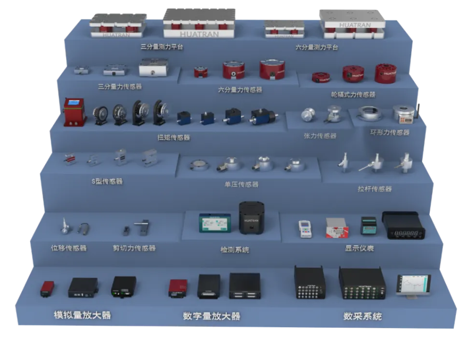 【展會(huì)回顧】耐特恩精彩亮相2025 第九屆上海國際航空航天技術(shù)與設(shè)備展覽會(huì)