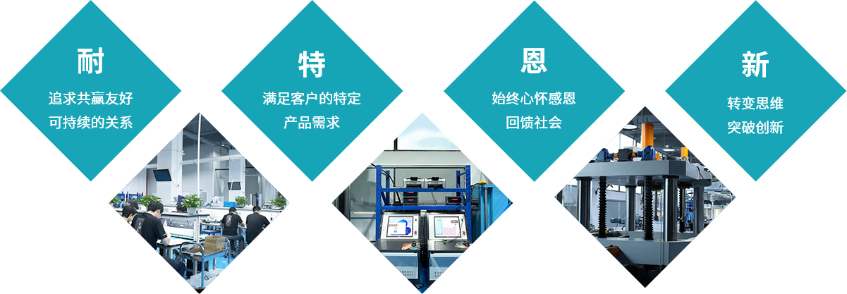 公司簡介 公司簡介