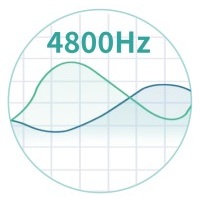 扭矩校準系統(tǒng)應用于車間工具校準