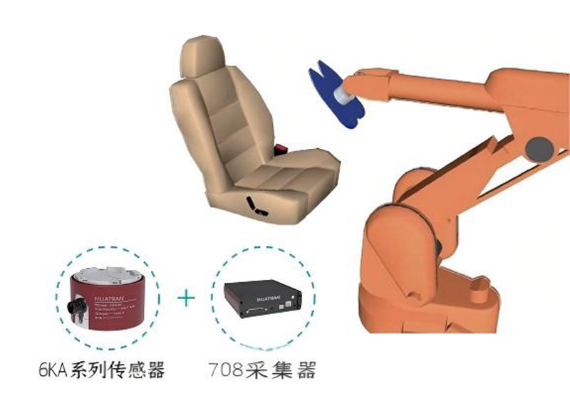 汽車座椅耐久性測(cè)試試驗(yàn)機(jī)