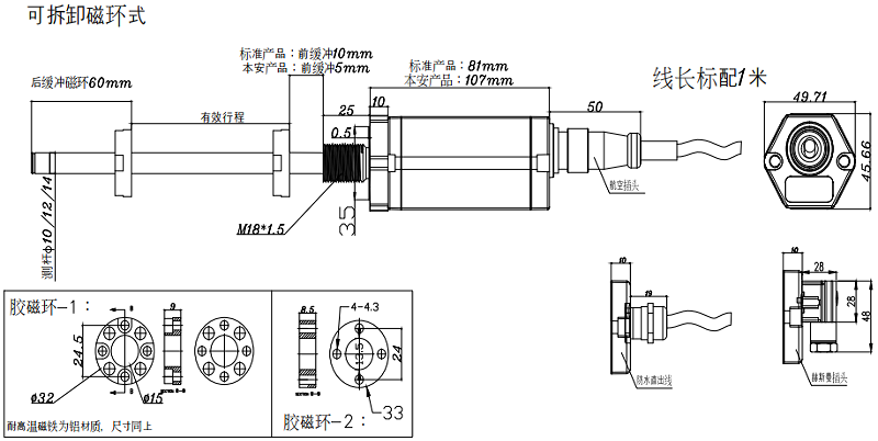 HMLT3 磁致伸縮位傳感器 HMLT3 磁致伸縮位傳感器