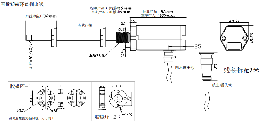 HMLT3 磁致伸縮位傳感器 HMLT3 磁致伸縮位傳感器