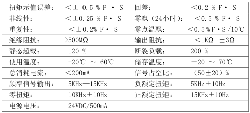 TRDN 動態(tài)扭矩傳感器 TRDN 動態(tài)扭矩傳感器