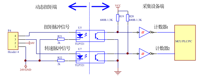 TRDN 動態(tài)扭矩傳感器 TRDN 動態(tài)扭矩傳感器