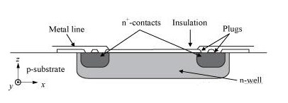 【干貨特輯】最全壓力傳感器工業(yè)原理匯總 【干貨特輯】最全壓力傳感器工業(yè)原理匯總