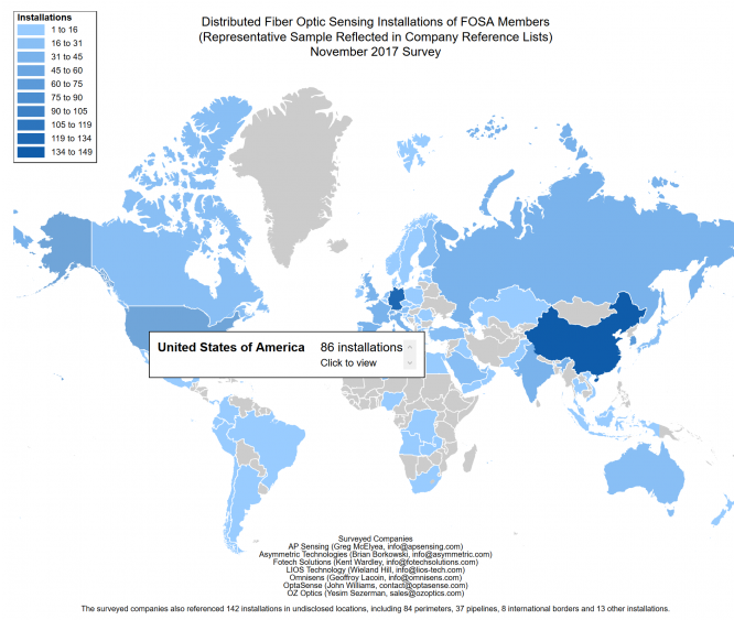 部署分布式光纖傳感器，中國穩(wěn)居全球第一