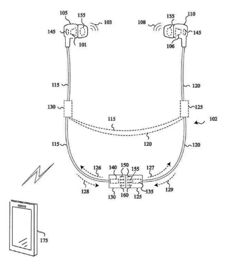 微軟耳機新專利曝光：內置傳感器還具備可調電纜系統(tǒng)