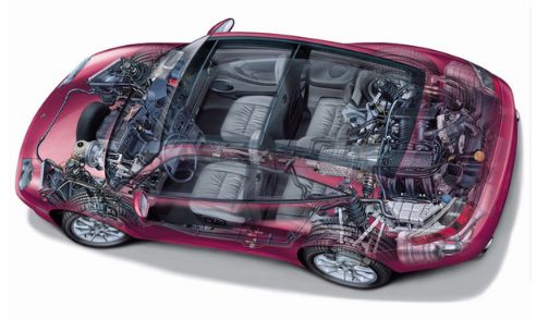 細(xì)數(shù)汽車(chē)發(fā)動(dòng)機(jī)控制系統(tǒng)中的傳感器及應(yīng)用解密