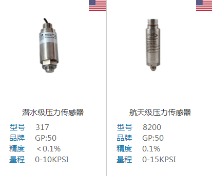 電容式壓力變送器工作原理和結(jié)構(gòu)分析