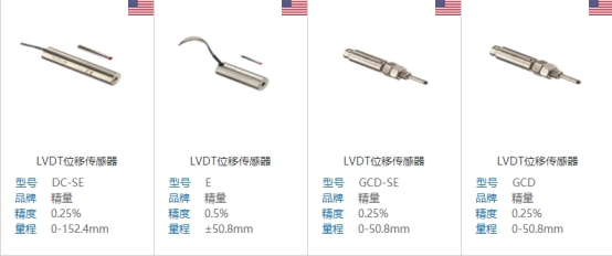 怎么減少位移傳感器的損壞？