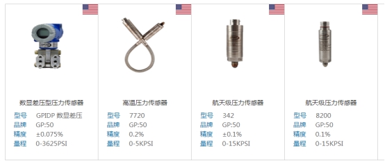 壓力傳感器制造業(yè)發(fā)展迅速 壓力傳感器制造業(yè)發(fā)展迅速