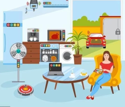 聲音、圖像、傳感器：智能家居的“神經(jīng)”命脈