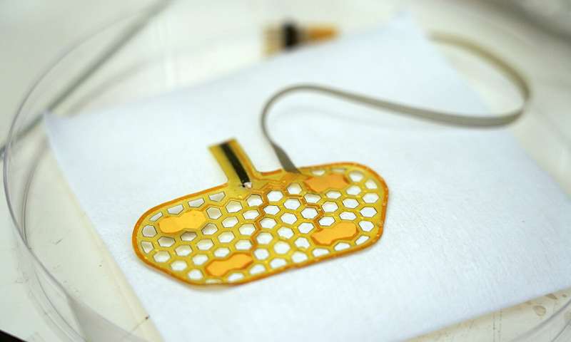 柔性可穿戴貼片傳感器可幫助數(shù)百萬吞咽障礙患者 柔性可穿戴貼片傳感器可幫助數(shù)百萬吞咽障礙患者