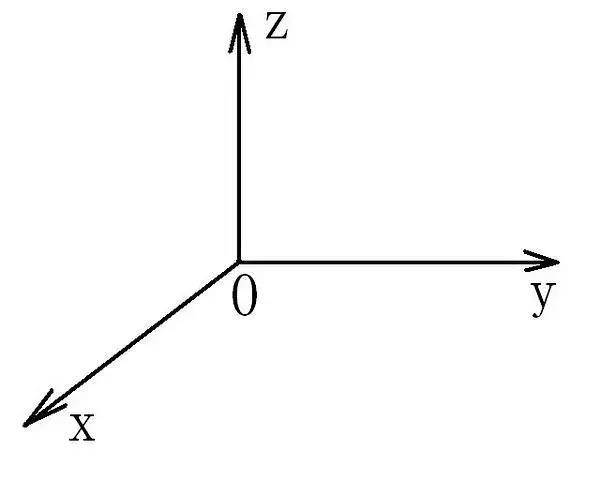 電子羅盤在海洋浮標中的應(yīng)用